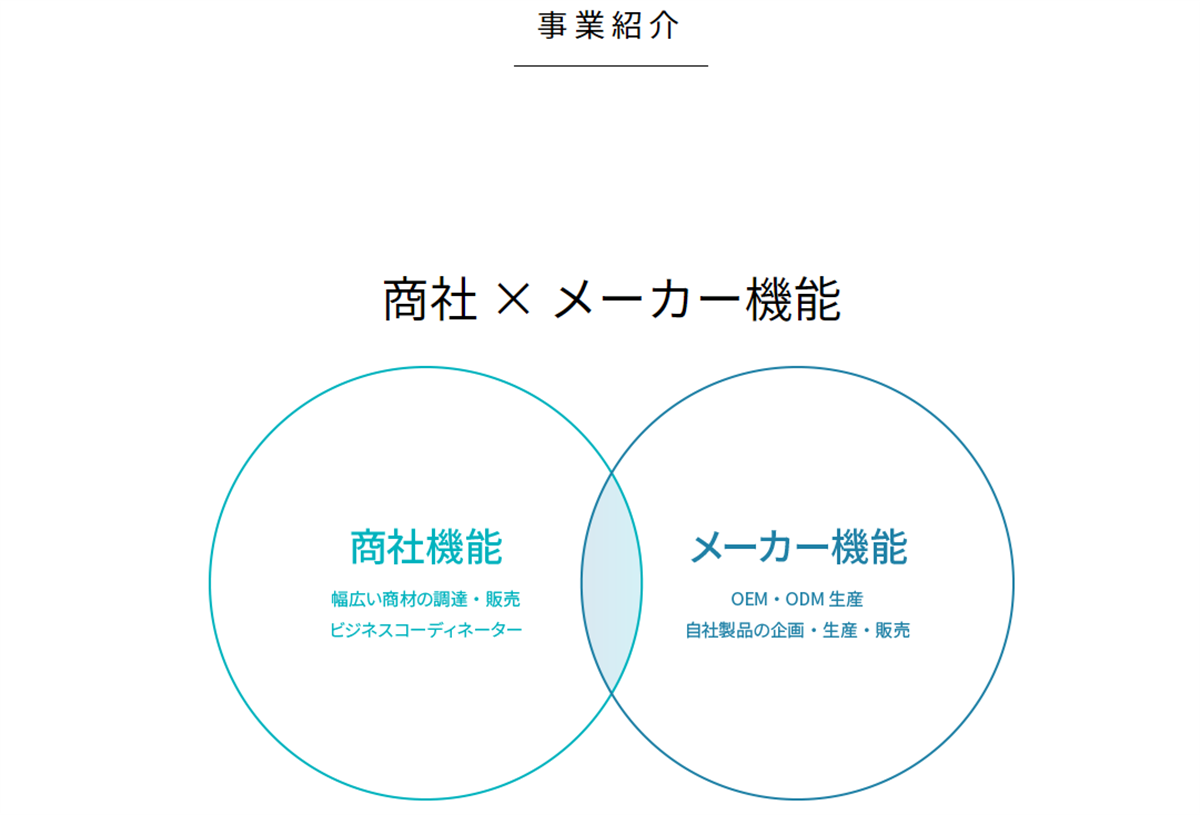 QQ截图20211108160310.png