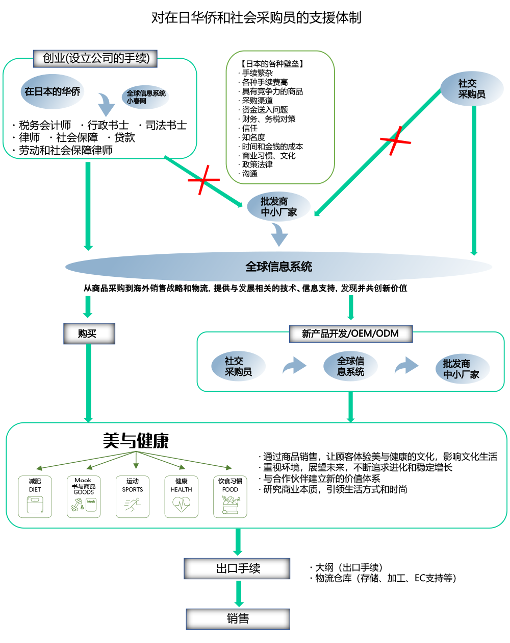 微信图片_中文.png